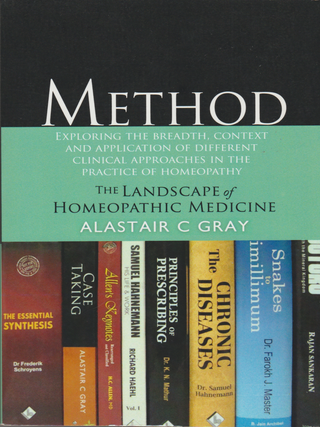 Item #6930 Method: Exploring the Breadth, Context and Application of Different Clinical...